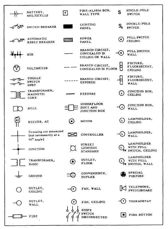 printable electrical schematic symbols